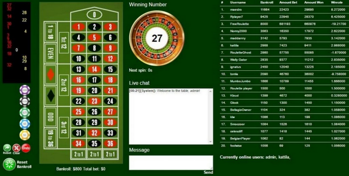 Roulette simulator at rouletteplayers.org